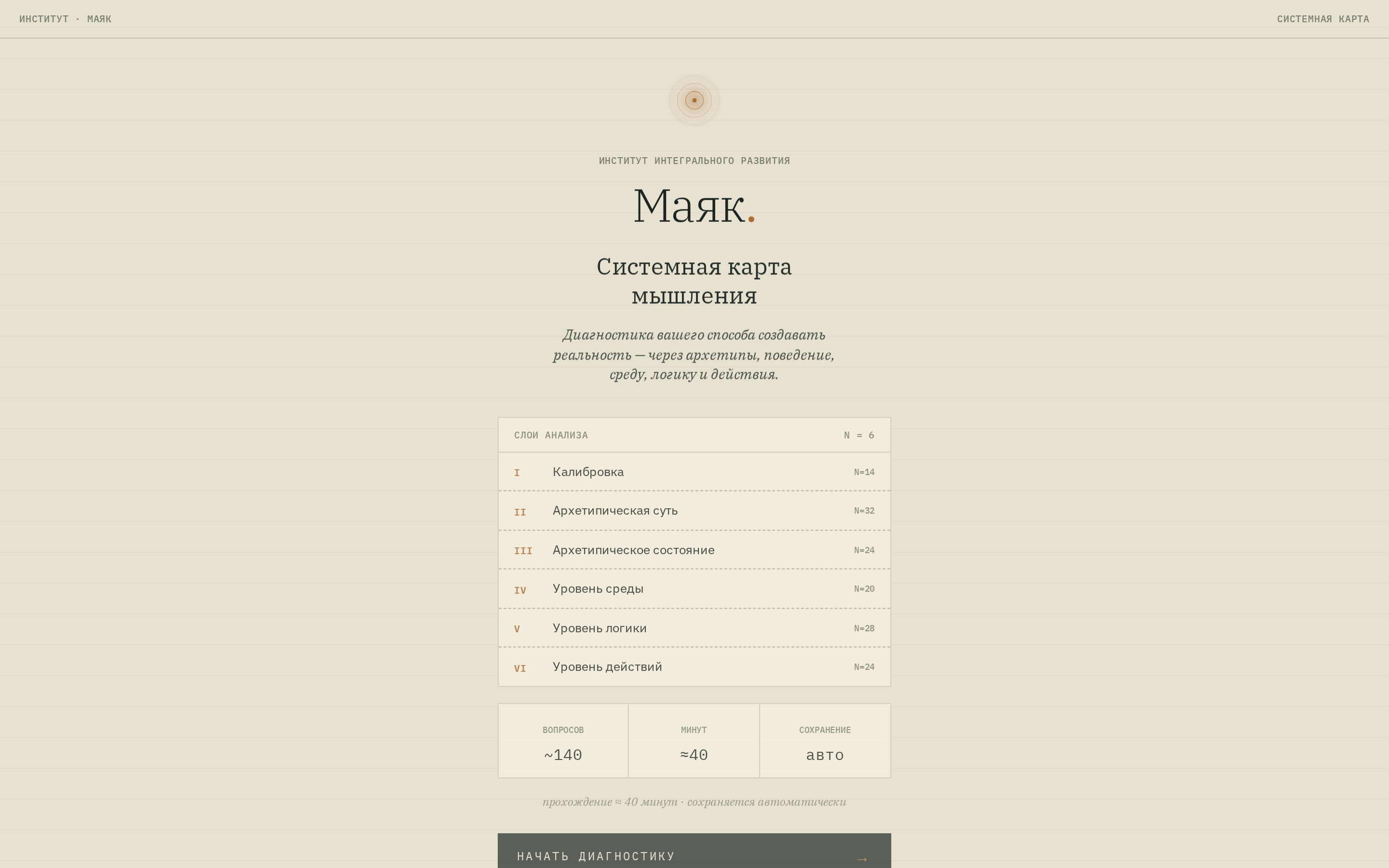 Диагностика: начало теста платформы «Маяк»
